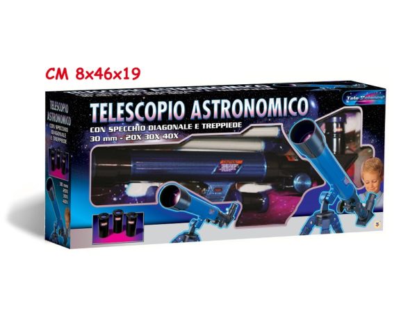 TEOREMA TELESCOPIO ASTRONOMICO CIRINARO